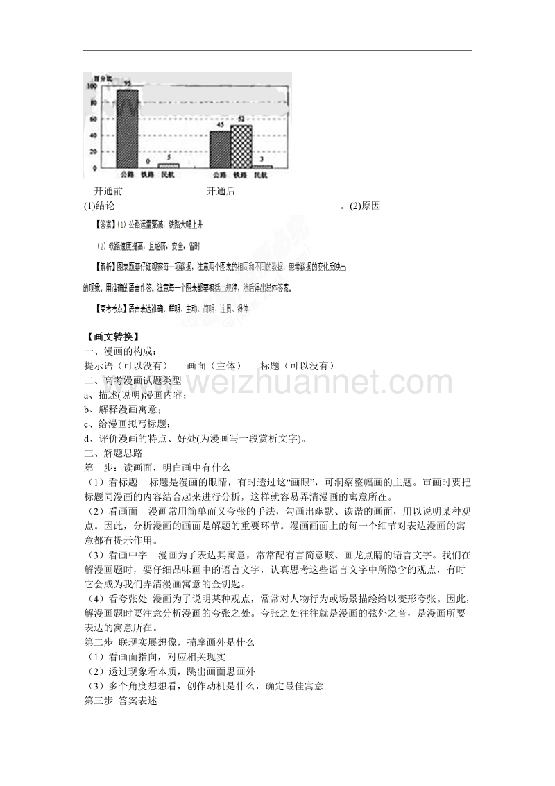 河北省唐山市开滦第二中学高二语文导学案：（选修）语言应用- 图文转换     第二课时.doc_第2页