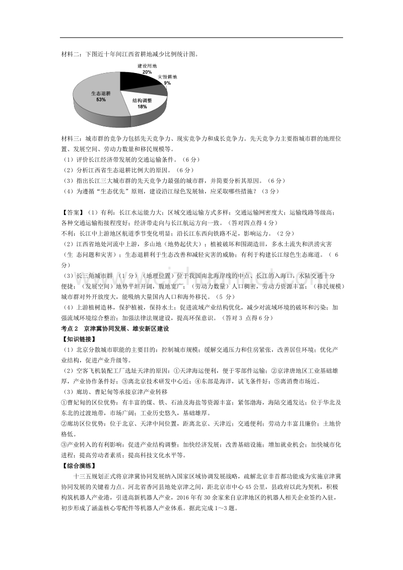 热点解读3-国家级新区及经济带建设.doc_第2页