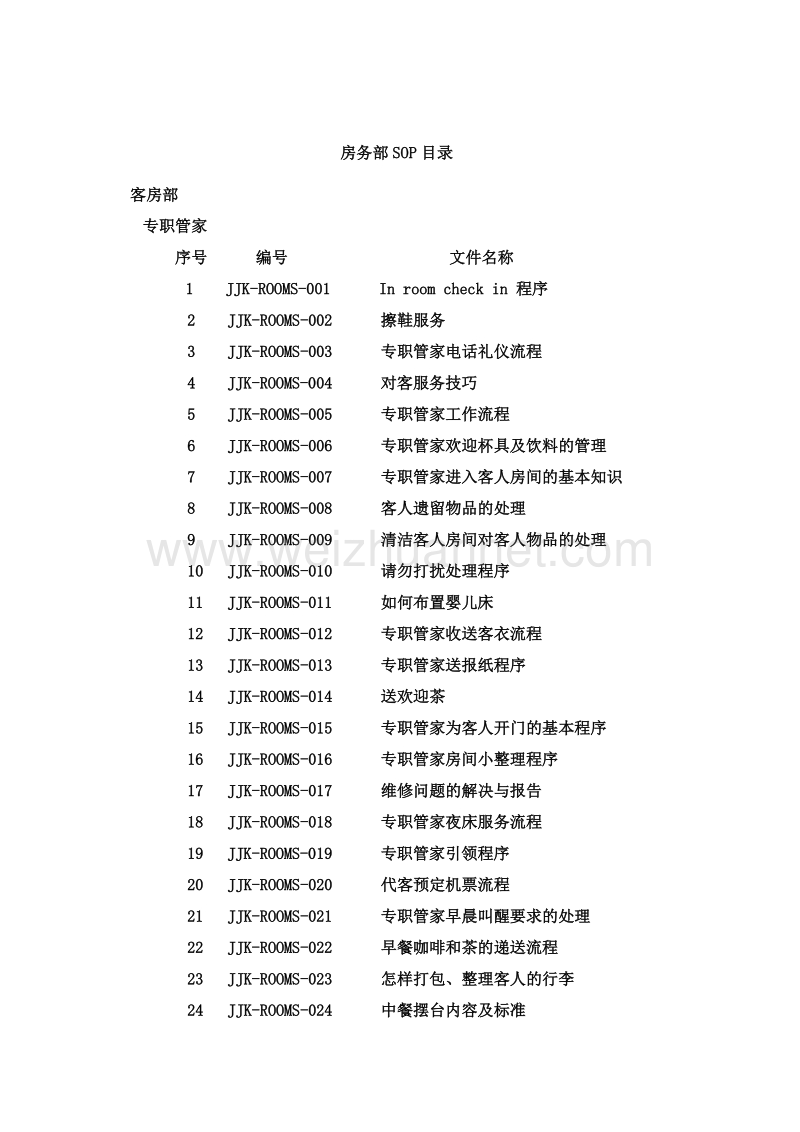 挂牌五星级酒店-房务部sop.doc_第1页