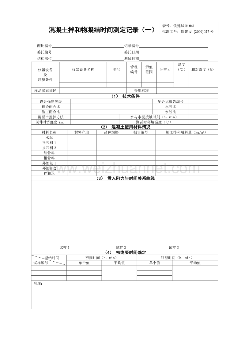 混凝土拌和物凝结时间测定记录.doc_第1页