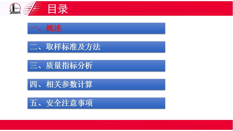 天然气质量检测技术及方法.pptx_第2页