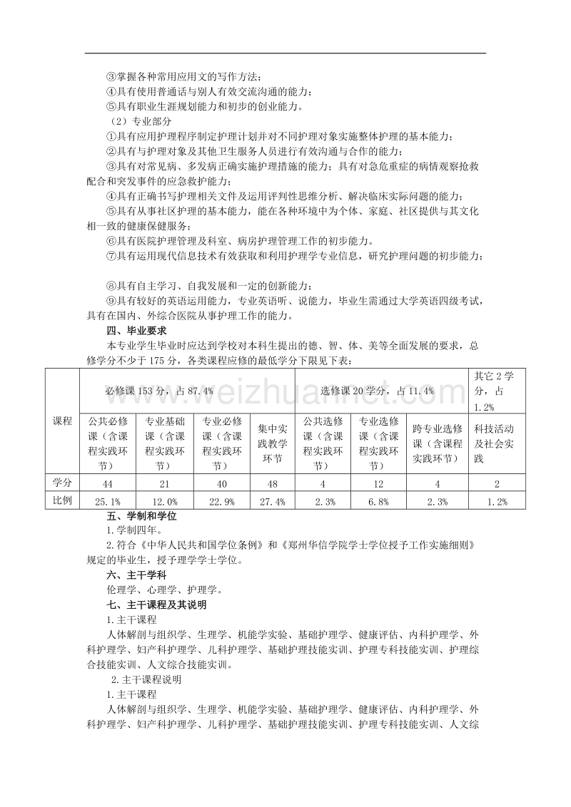 护理涉外-人才培养方案.doc_第2页