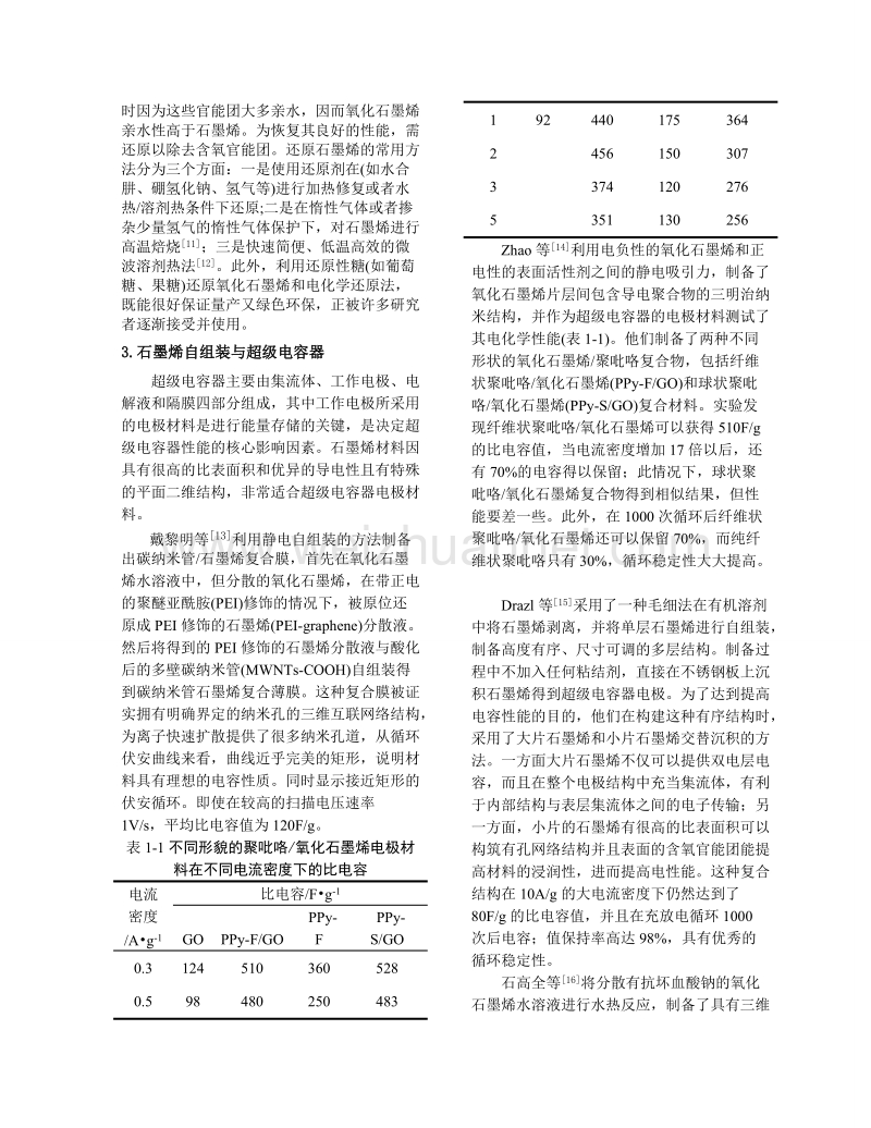 石墨烯自组装材料的应用进展概述.doc_第2页