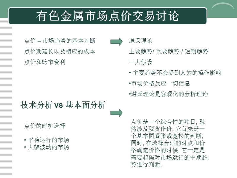 有色金属市场点价及跨市套利.ppt.ppt_第3页