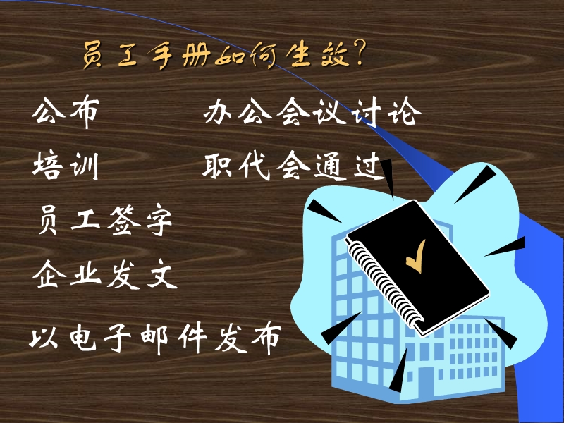 如何制定员工手册.ppt_第3页