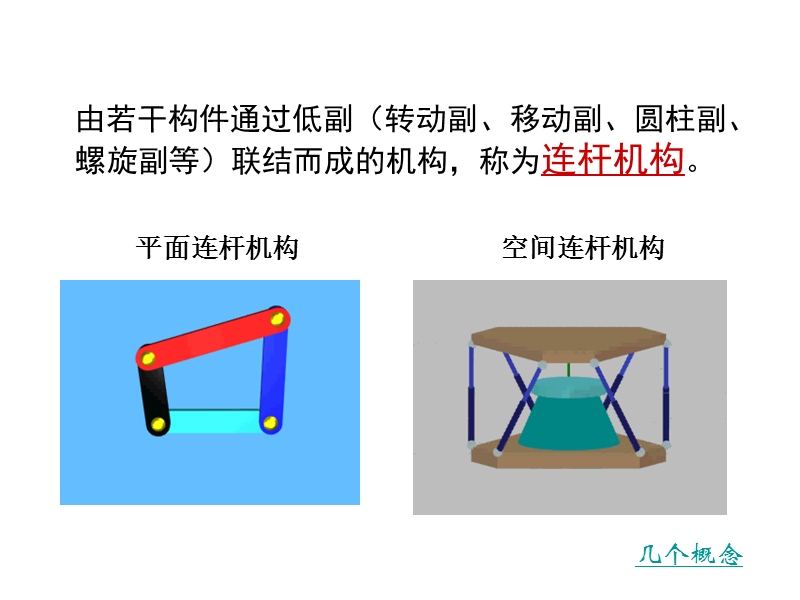 现代连杆机构设计.ppt_第2页