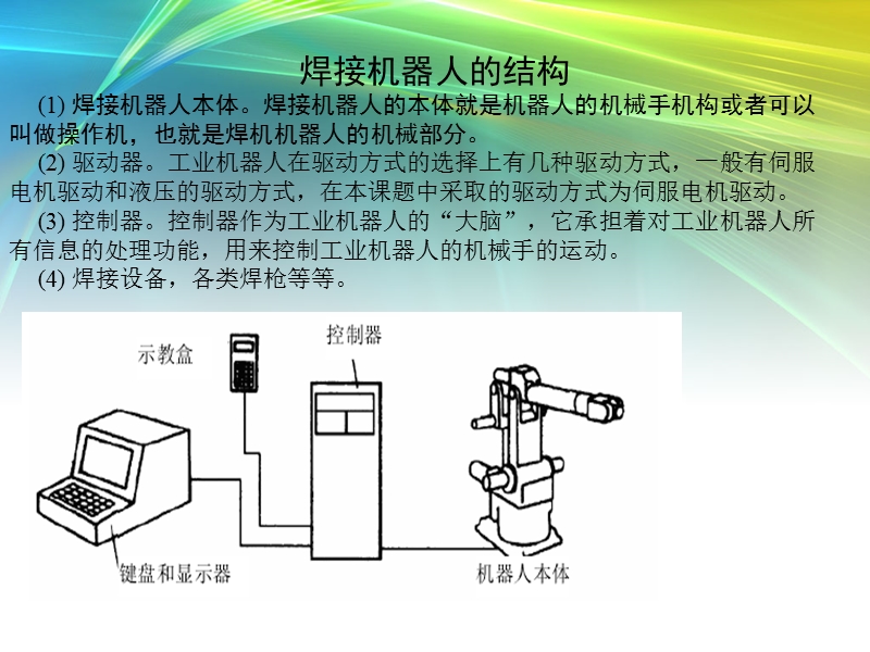 焊接机器人运动路径优化分析.ppt_第3页