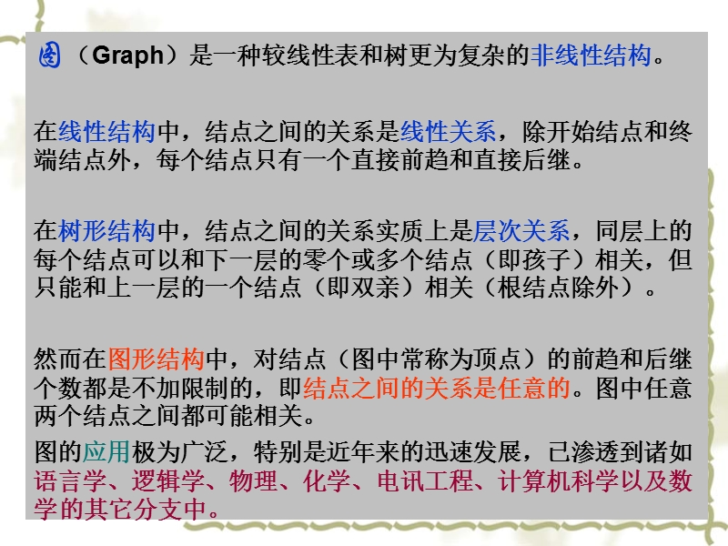 数据结构图结构-(动态ppt).ppt_第2页