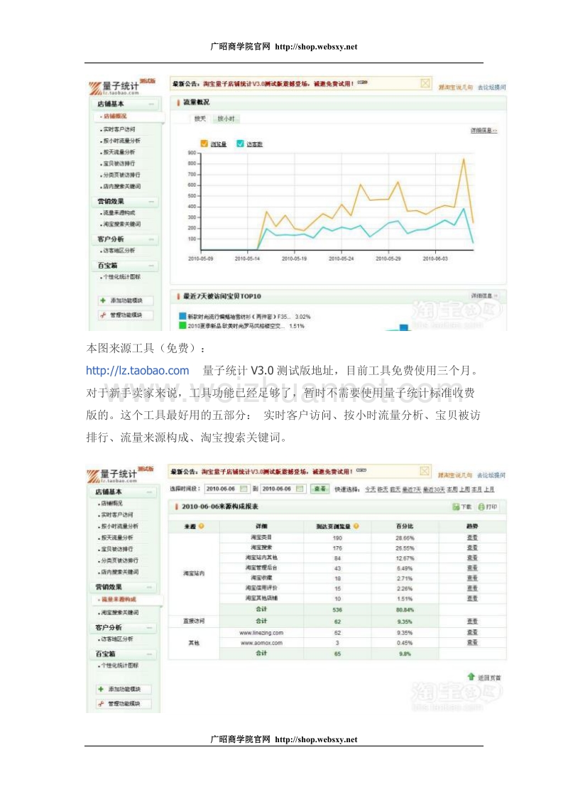 广昭商学院电商培训零投入,淘 宝流量迅猛提升优化实战攻略.doc_第3页