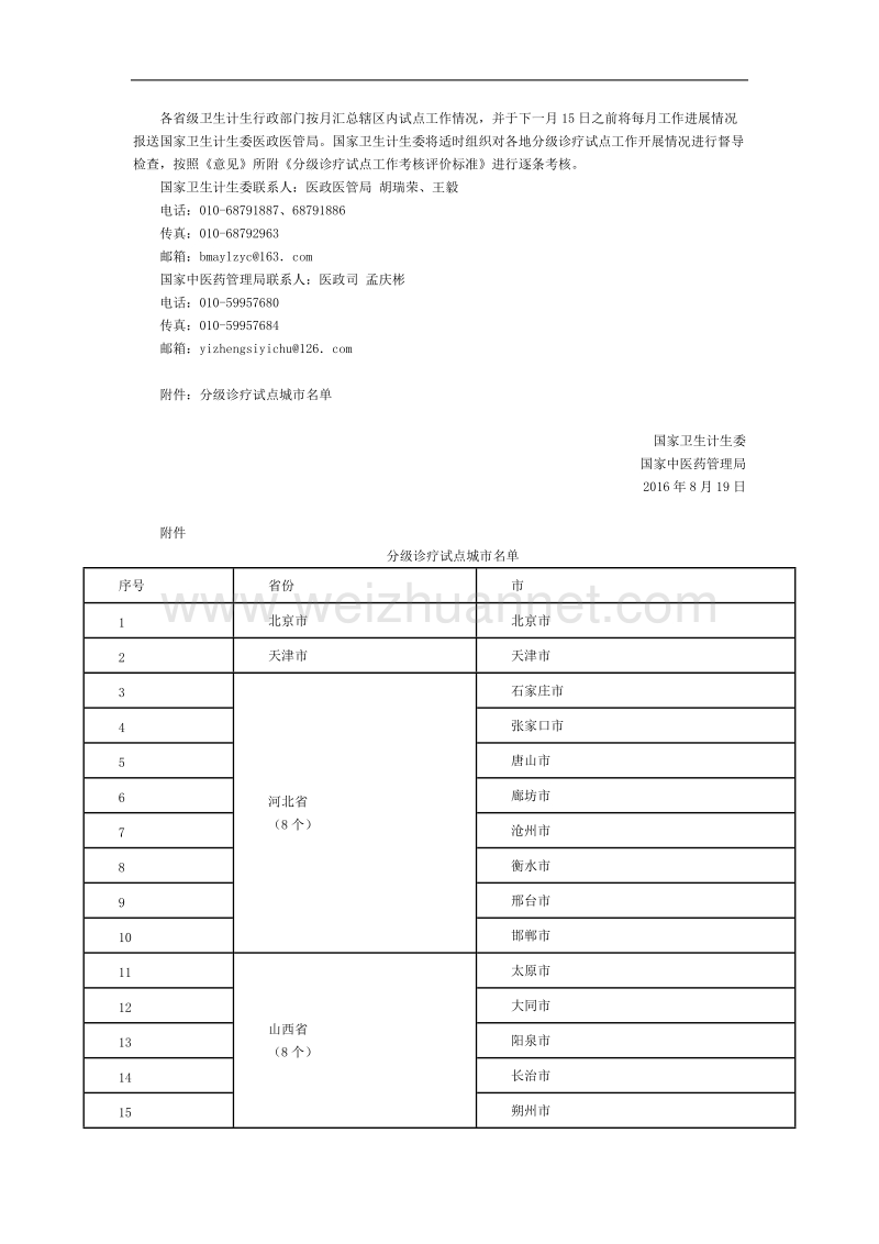 国家卫生计生委、国家中医药管理局关于推进分级诊疗试点工作的通知-国家规范性文件.doc_第3页