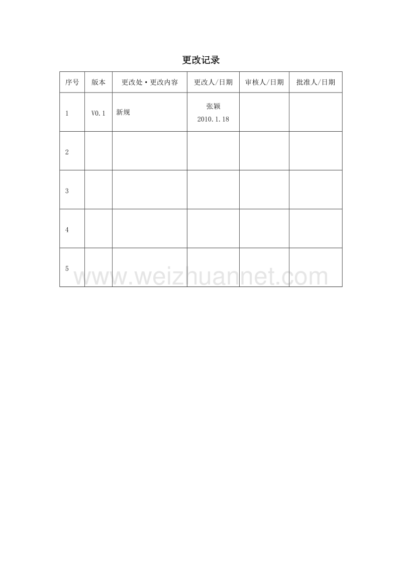 客户资源管理系统系统设计说明书.doc_第2页