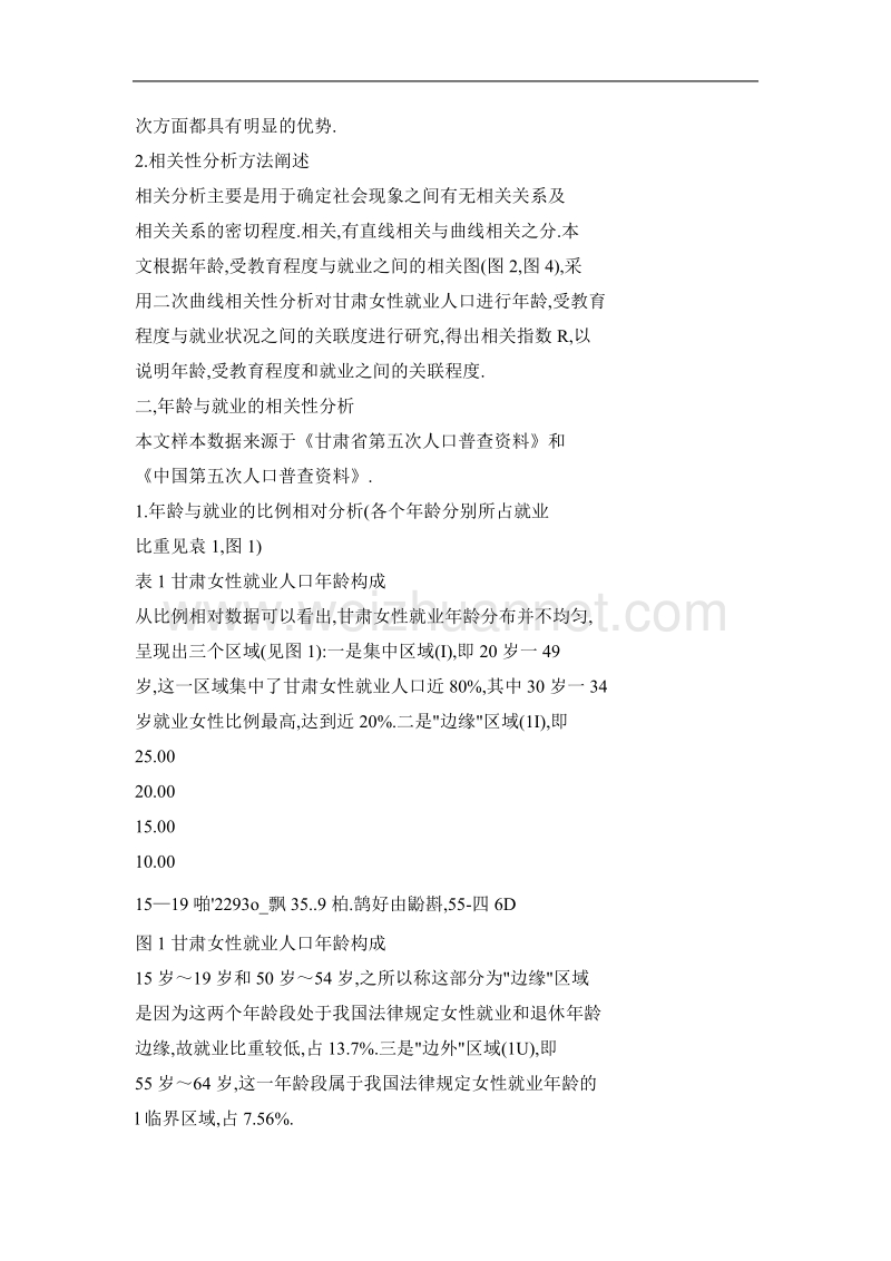 甘肃女性就业关键影响因素相关性分析.doc_第2页