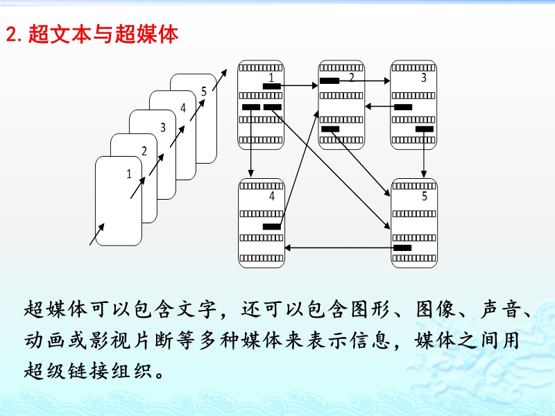 第1章-网页设计基础.pptx_第3页