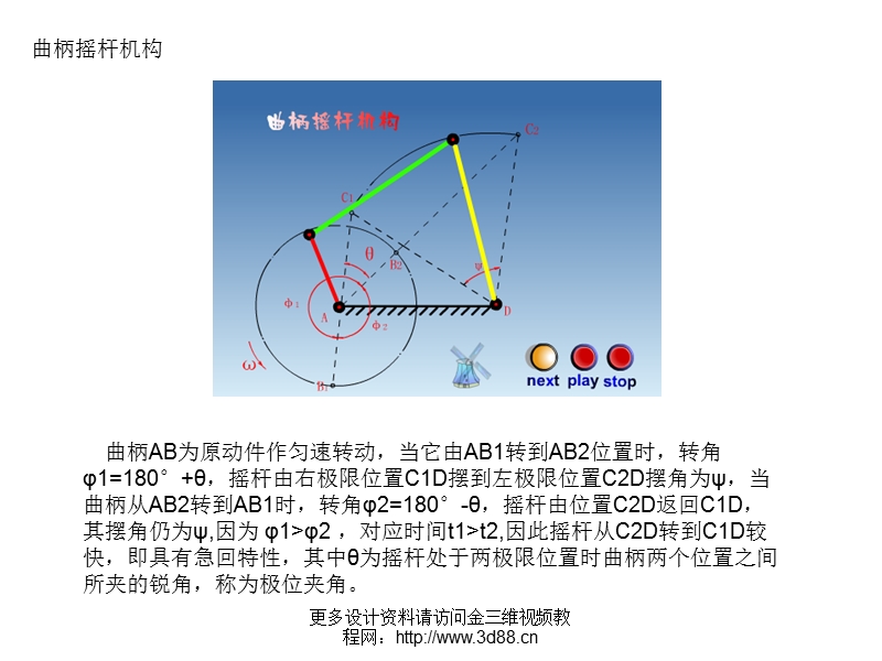 机构原理动画.ppt_第1页