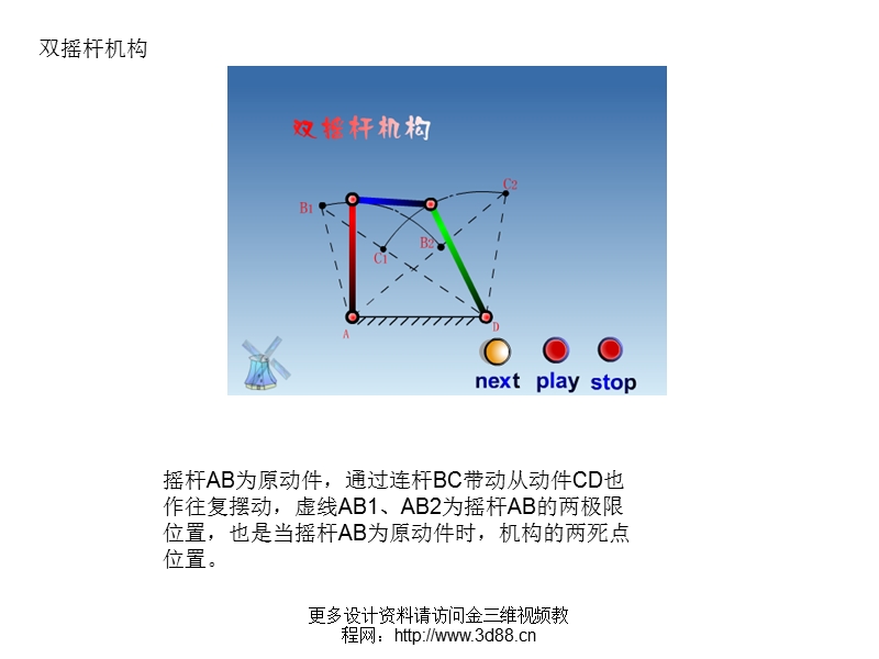 机构原理动画.ppt_第2页