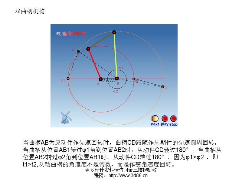 机构原理动画.ppt_第3页