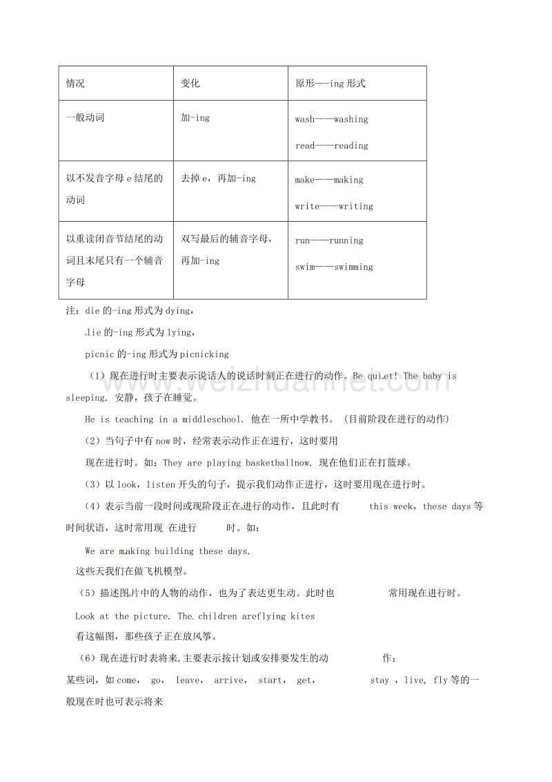 山西省洪洞县2017年七年级英语下册 unit 6 i’m watching tv period 1教案 （新版）人教新目标版.doc_第2页