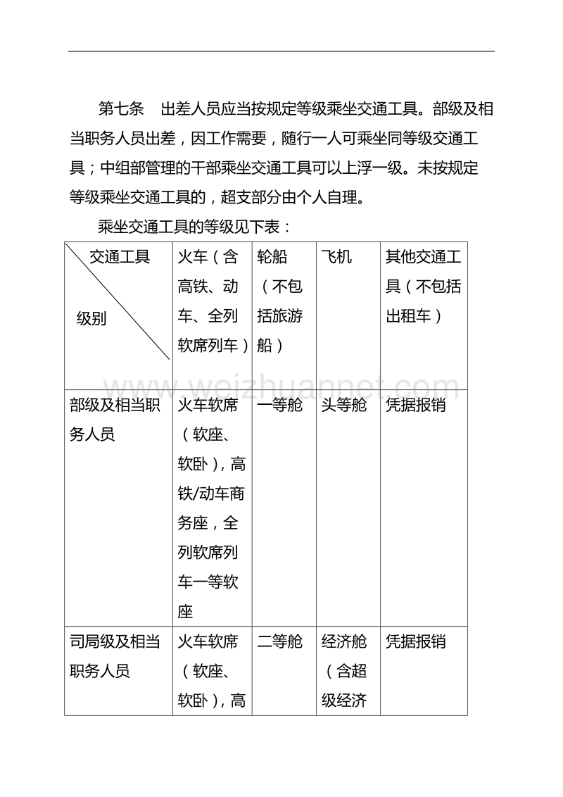 总局机关差旅费管理办法实施细则.doc_第2页