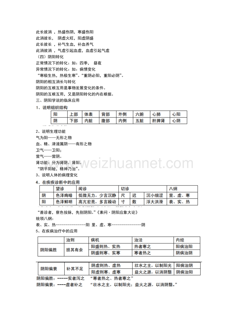 执业药师考试—中医基础理论.docx_第3页