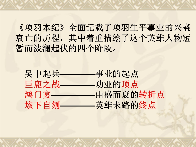 【备课精品】山西省运城市夏县中学高二语文苏教版选修教学课件：《史记》选读《项羽本纪》.ppt_第3页