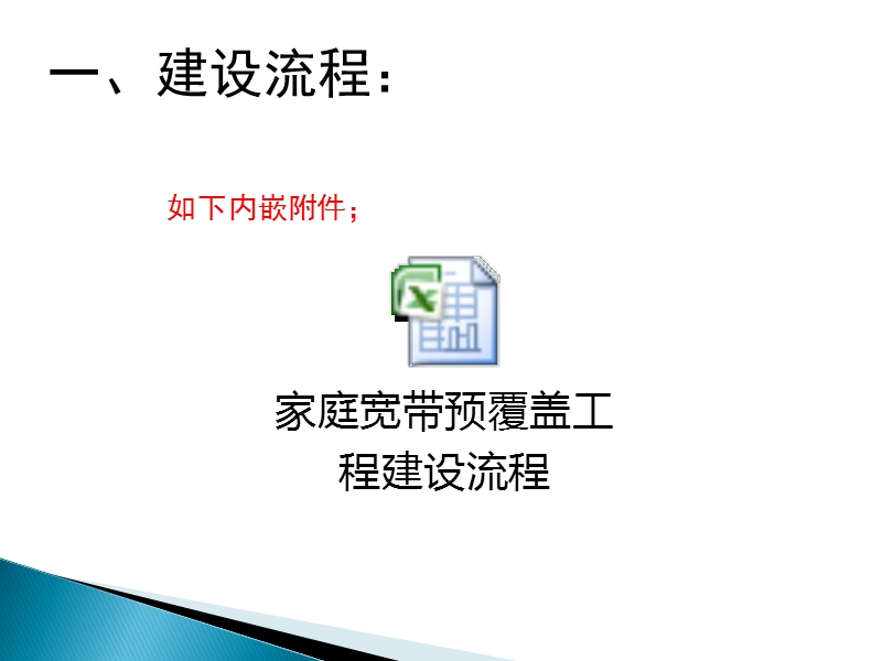 家庭宽带预覆盖工程建设流程和施工规范—ppt.pptx_第2页