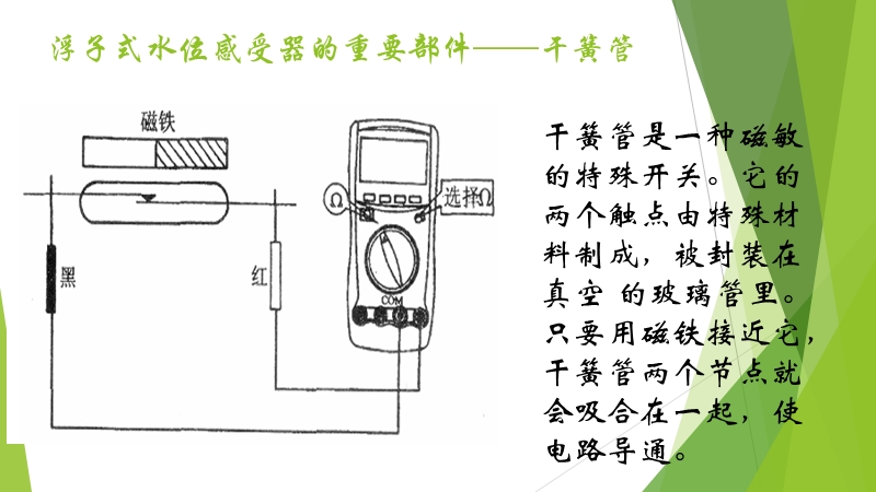 太阳能自动上水系统.pptx_第3页