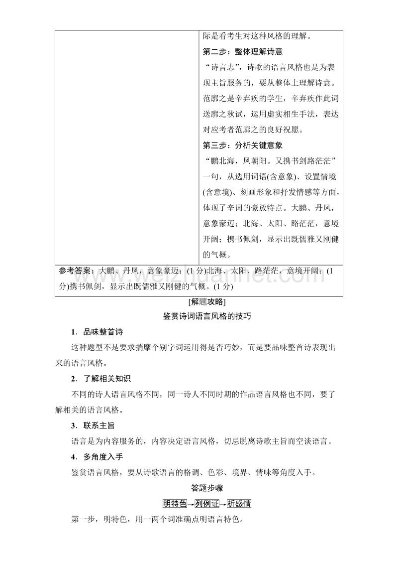 【课堂新坐标】苏教版高中语文选修（唐诗宋词）检测-诗歌鉴赏专项培训课程之（六）分析鉴赏诗歌的语言风格 word版含解析.doc_第2页