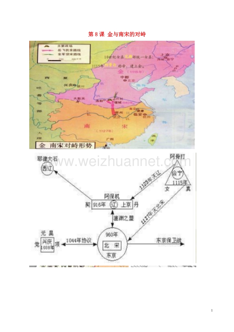 七年级历史下册 第2单元 辽宋夏金元时期：民族关系发展和社会变化 第8课 金与南宋的对峙图片素材 新人教版.doc_第1页