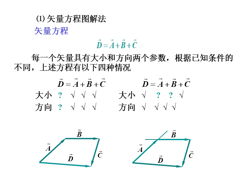 用矢量方程图解法作机构的速度及加速度分析.ppt_第2页