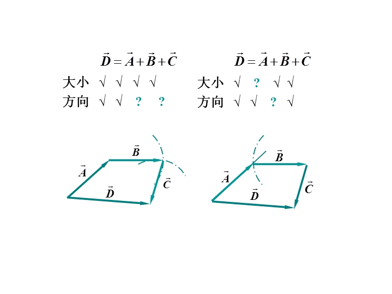 用矢量方程图解法作机构的速度及加速度分析.ppt_第3页