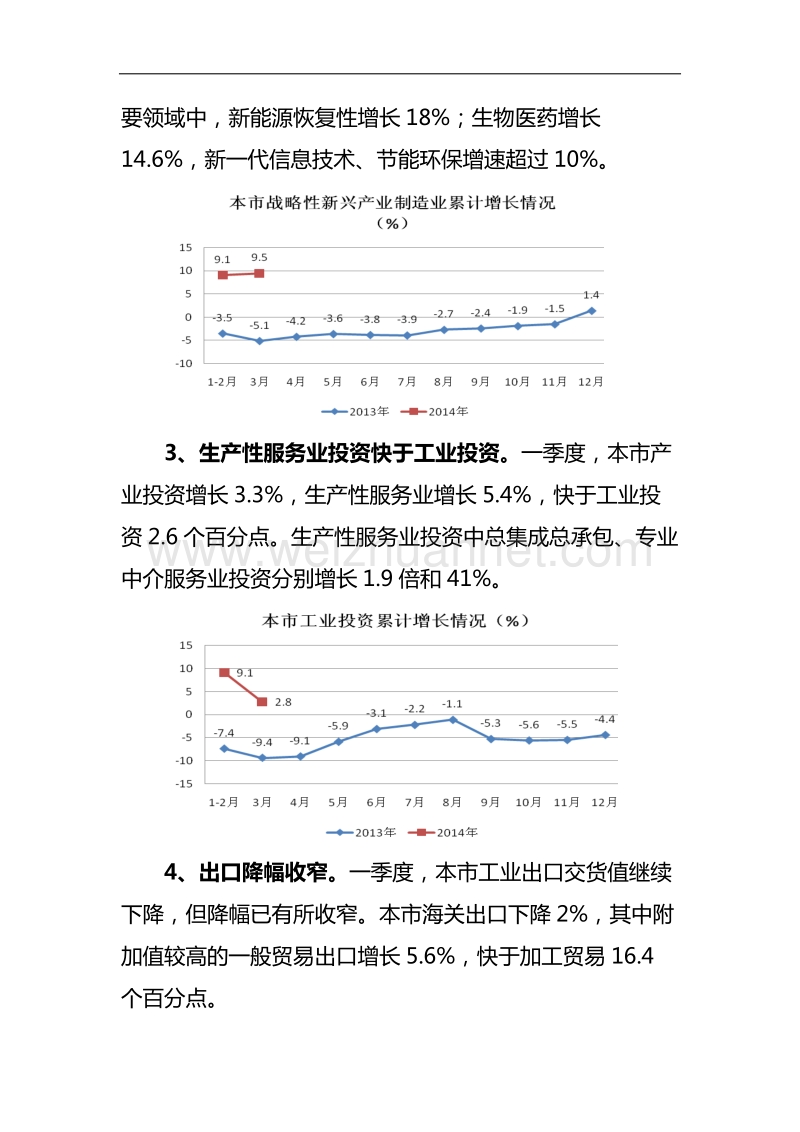 当前本市产业经济运行情况和下一步工作思路.doc_第2页