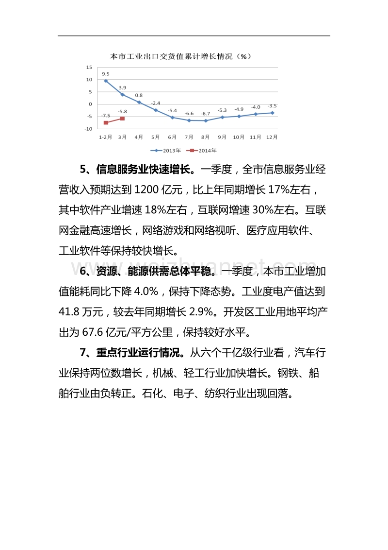 当前本市产业经济运行情况和下一步工作思路.doc_第3页