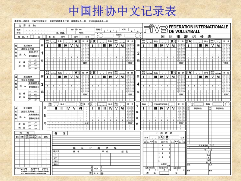 排球比赛记录方法060215.ppt_第3页