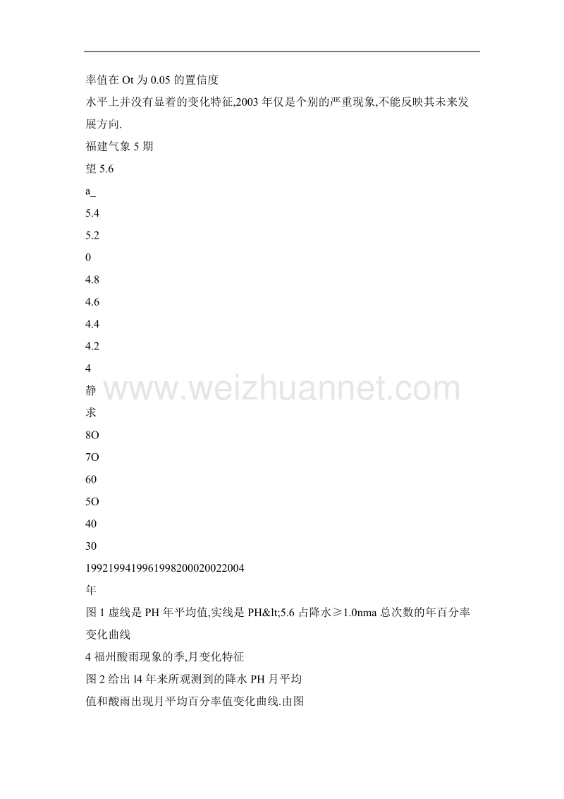 福州市酸雨现象的特征分析.doc_第3页