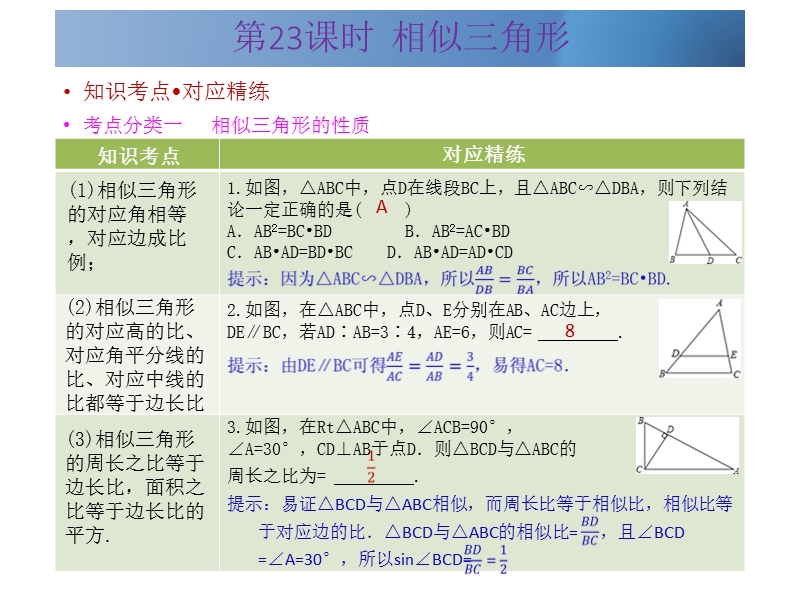 广东省2015中考数学冲刺复习课件：第23课时  相似三角形（共18张ppt）.ppt_第3页