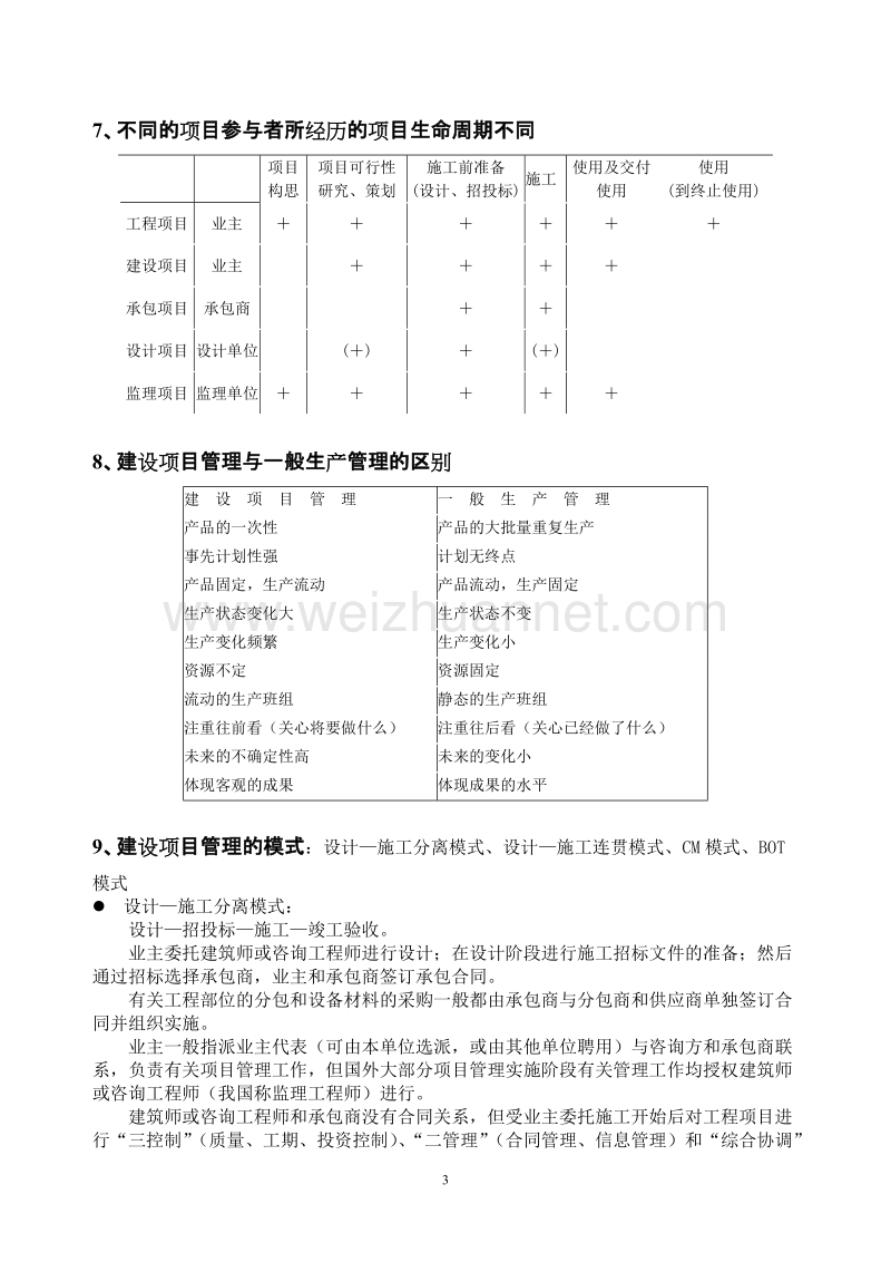 建设项目管理（二）复习指导.doc_第3页