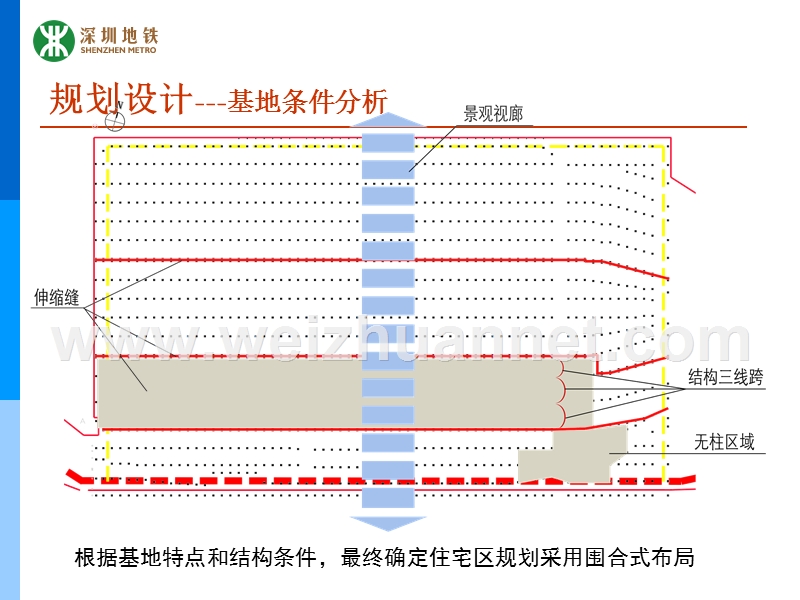 深圳地铁上盖住宅项目ppt.ppt_第3页