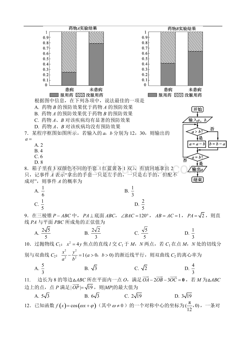 四川省资阳市高中2015级第二次诊断理科数学2015-3-2l.doc_第2页