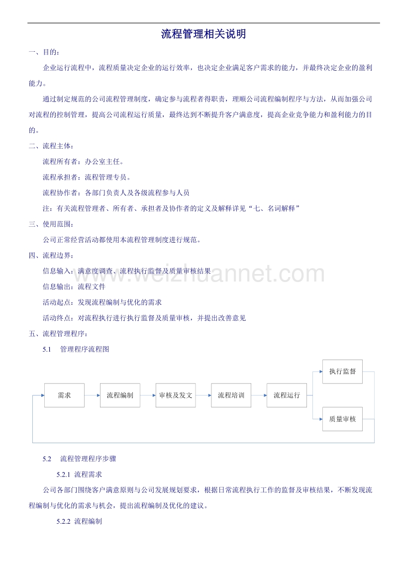 流程管理制度.doc_第1页