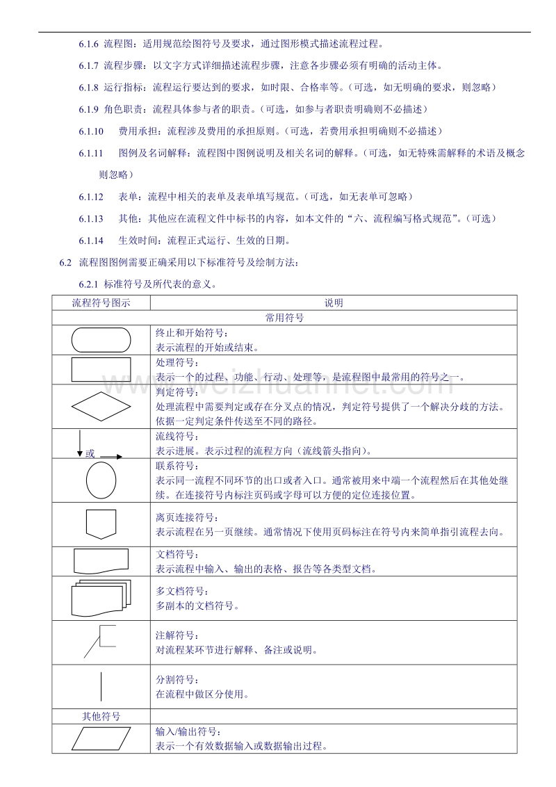 流程管理制度.doc_第3页