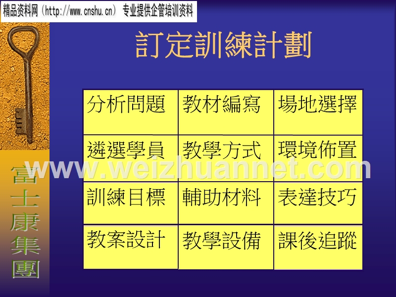 富士康科技集团培训讲义--训练执行的步骤.ppt_第2页