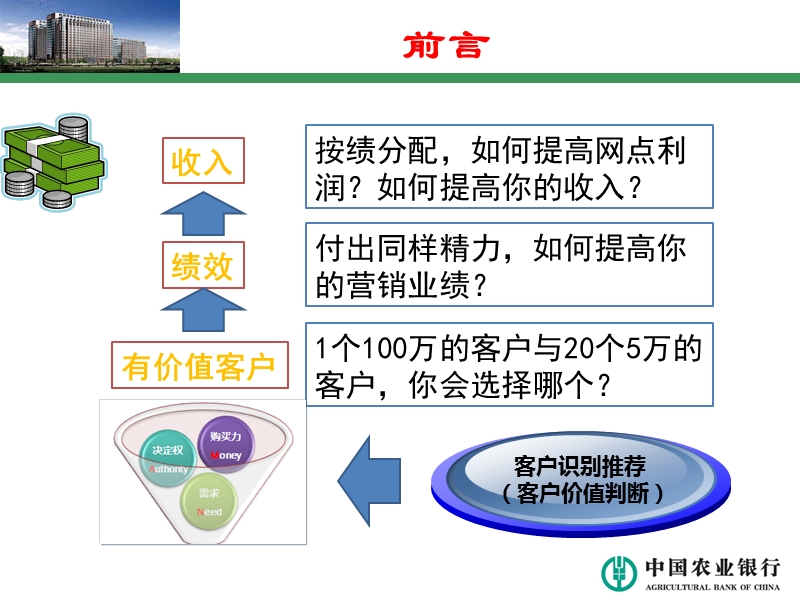 大堂经理培训——识别推荐与引导分流流程.ppt_第3页