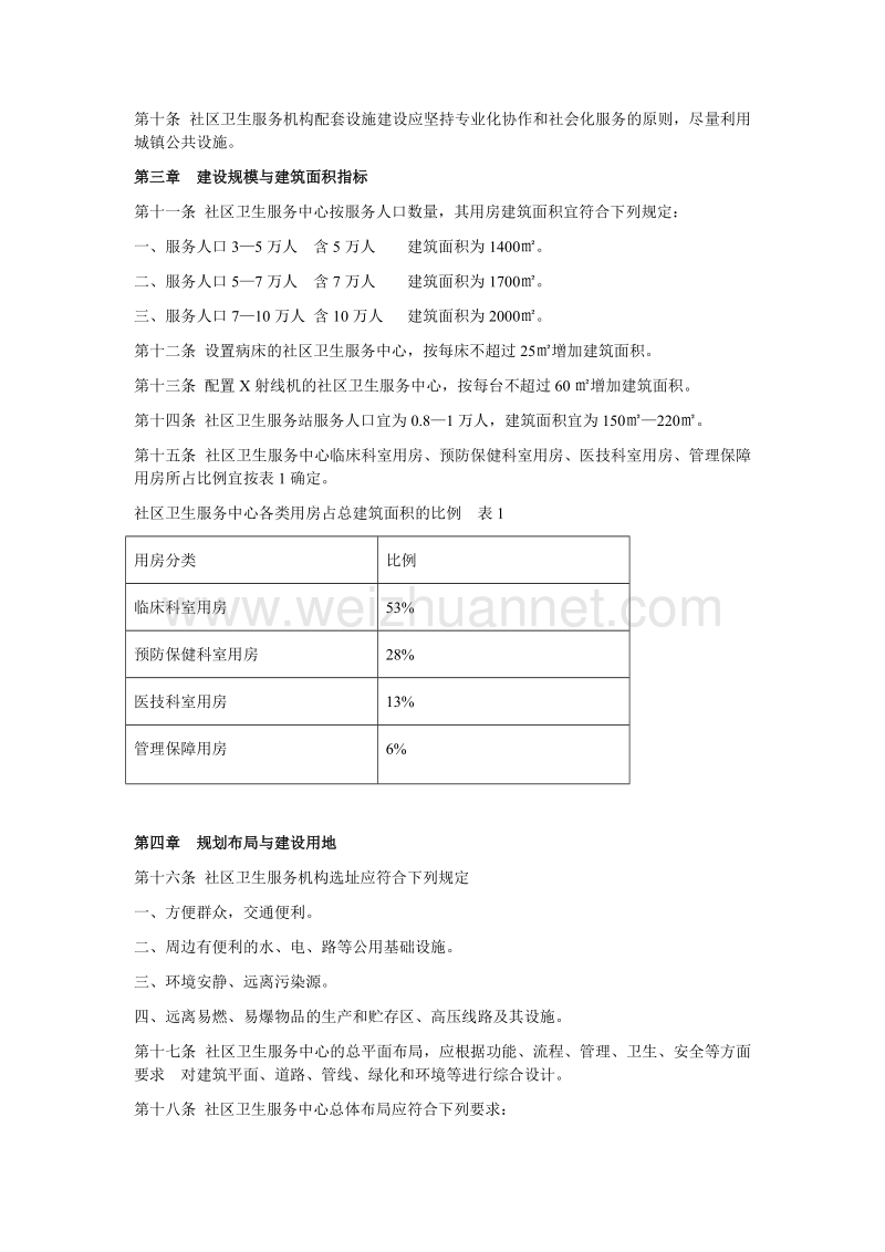 社区医院建设标准.doc_第2页