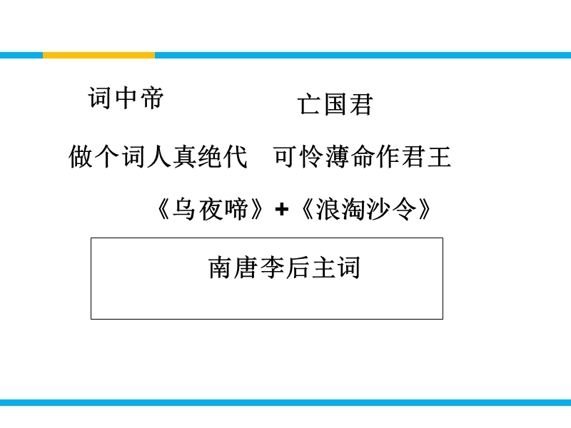 【苏教版】语文选修《唐诗宋词选读》：专题（7）原创精品课件1：乌夜啼.ppt_第2页