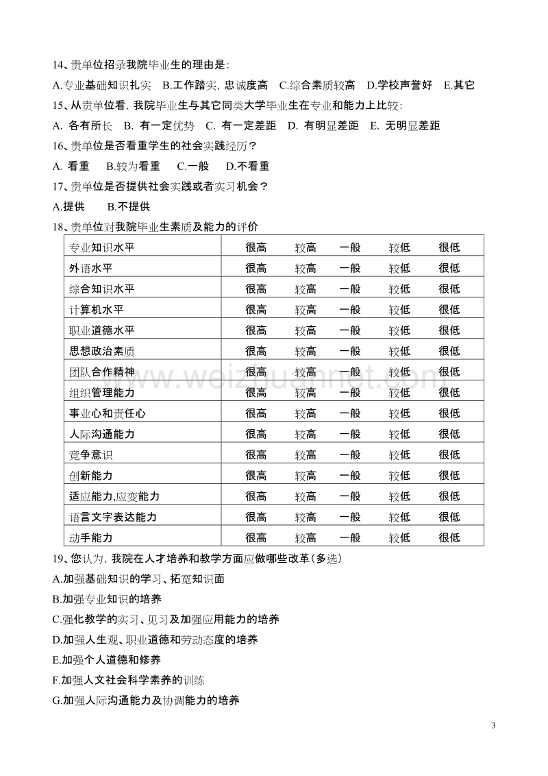 洛阳理工学院用人单位调查表0318.doc_第3页