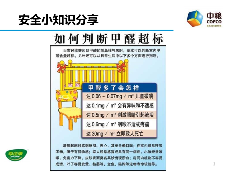 排查治理隐患-保障生产安全.ppt_第2页