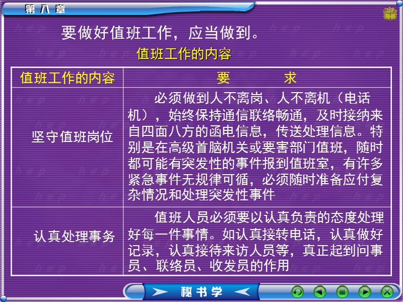 秘书办公室事务：值班、来客、印信等综合.ppt_第3页