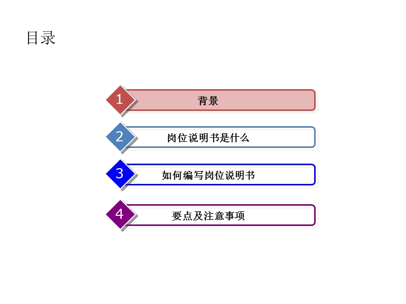 岗位说明书的编写方法和技巧2015.pptx_第2页