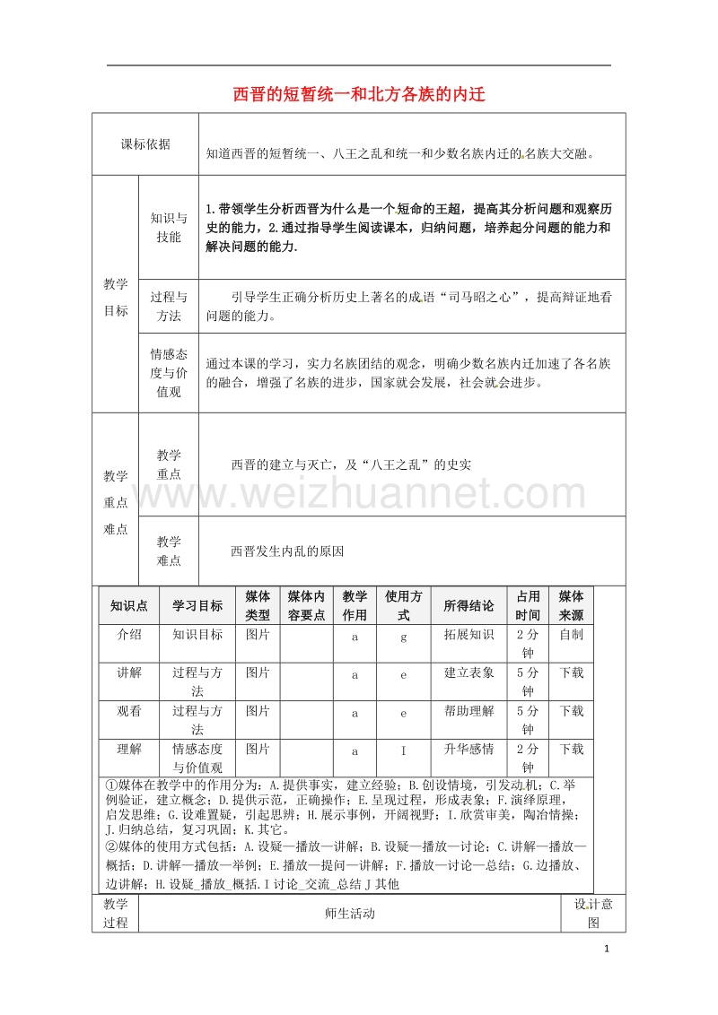 陕西省安康市石泉县池河镇七年级历史上册第四单元三国两晋南北朝时期：政权分立与民族融合第17课西晋的短暂统一和北方各族的内迁教学设计新人教版.doc_第1页