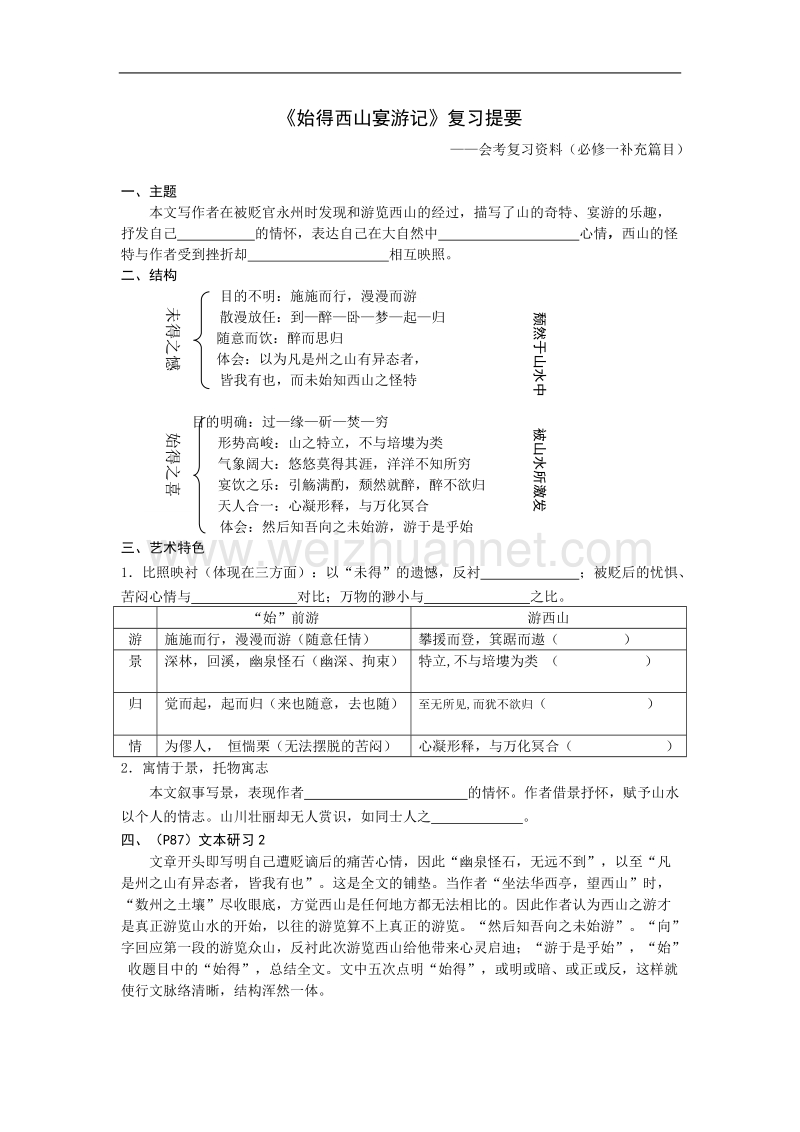 始得西山宴游记（复习提要·练习）.doc_第1页